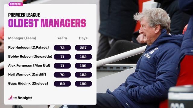 世界杯手机观看app下载-【人物】补锅匠补蜂窝，70岁拉涅利第4次英伦冒险